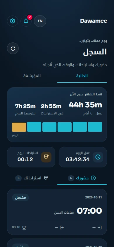 شاشة السجل: 44 ساعة و35 دقيقة من العمل هذا الشهر في ستة أيام، ووقت الاستراحات، وقائمة بالأيام المكتملة.